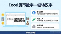 Excel货币数字一键转汉字,财务高效神器