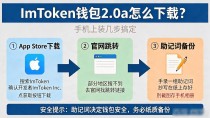 imtoken钱包2.0a怎么下载?手机上装几步搞定