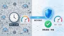 数字货币和中央银行:央行想管住你的每一笔转账,你接受吗?