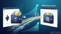 imToken钱包资金利用率翻倍技巧