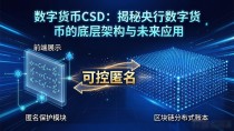 数字货币CSD:揭秘央行数字货币的底层架构与未来应用