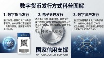 数字货币到底是靠什么发行的?三种主要方式讲清楚