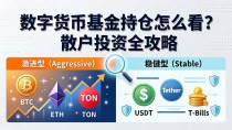 数字货币基金持仓怎么看?散户投资全攻略