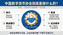 中国数字货币协会到底是做什么的?职能、动态和行业影响一次讲清