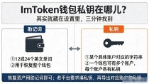 ImToken钱包私钥在哪儿?其实就藏在设置里,三分钟找到