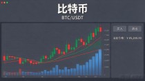 数字货币涨价的图片去哪找?币圈暴涨截图配图全攻略