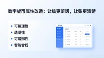 数字货币属性改造:让钱更听话,让账更清楚
