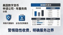 美国数字货币申请公司怎么找?选对服务商很关键