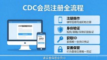 CDC物联网数字货币会员注册全流程解析