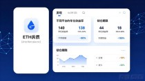 imToken安卓版下载后，智能功能怎么用？