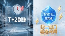 数字货币到底要解决啥?说人话就这几件,别被一堆术语绕晕了