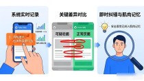 Token钱包安全社区演练三步走,让风险感知不再靠运气