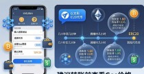 imToken官方下载 转账多久到账？看完就明白