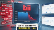 数字货币bii靠不靠谱?2026年普通人入场前必须搞懂的几件事