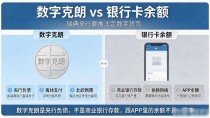 瑞典央行要推法定数字货币,数字克朗跟银行卡余额有啥区别