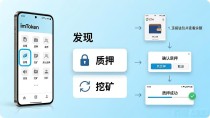 imToken下载后怎么用?3个操作让资产稳稳增值