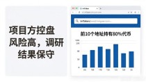 imToken官网下载后怎么做市场调研？一步步教你搞定