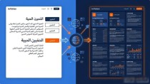 imToken官网地址 跨文化用户使用体验