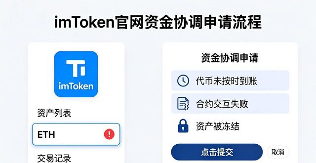在imToken官网申请资金协调的完整步骤