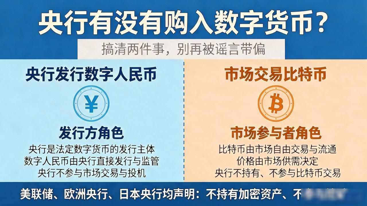 央行有没有购入数字货币?搞清两件事,别再被谣言带偏