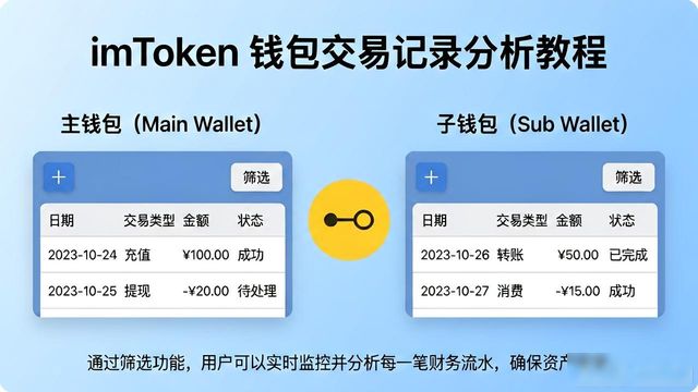 imToken官网查看钱包交易记录,分析财务流水教程