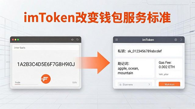 imToken钱包下载安装,对整个行业意味着什么?