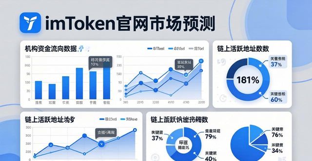 imToken官网怎么查行业动态 市场预测看哪里
