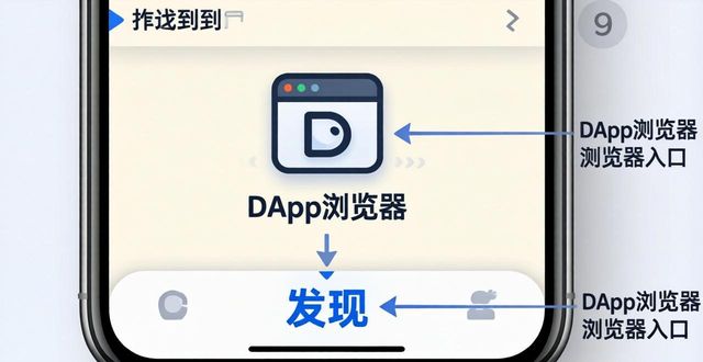 升级后找不到资产?imToken下载中心常见问题全解答