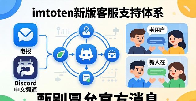 imToken免费版客服支持好不好?最新功能与反馈渠道全解析