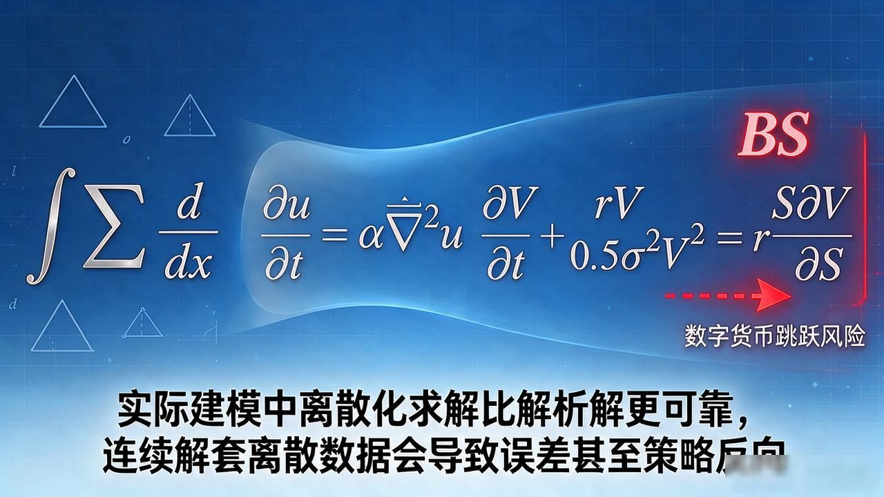 百度搜数字货币微积分,别只看公式,这套数学逻辑你得搞懂