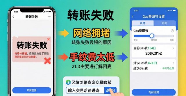 ImToken安卓版下载安装常见问题及解决