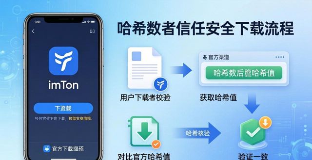 imToken怎么下才能让投资者更放心