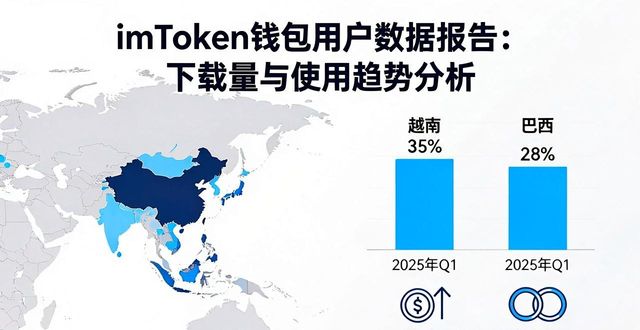 imToken钱包用户数据报告:下载量与使用趋势分析