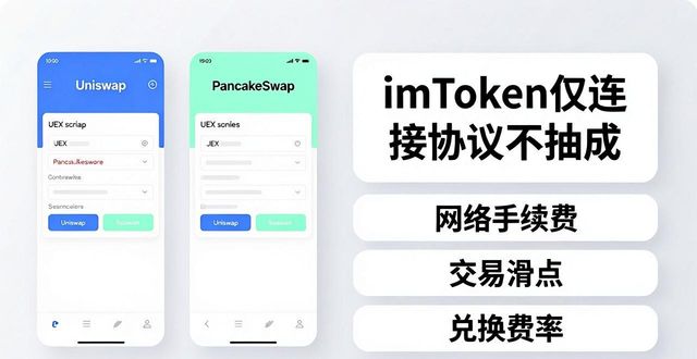 imToken钱包到底收不收费?手续费明细一次讲清