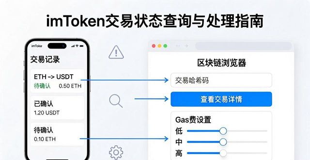 imToken钱包交易记录怎么看?教你快速查状态